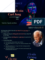 Jung's Personality Theory
