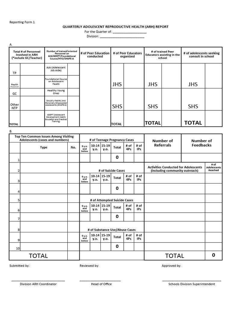 Quarterly ARH Reporting Form | PDF | Adolescence | Violence