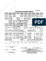 PDF Arbol Prelacion II Amfr Ia Septiembre 2013 - Compress