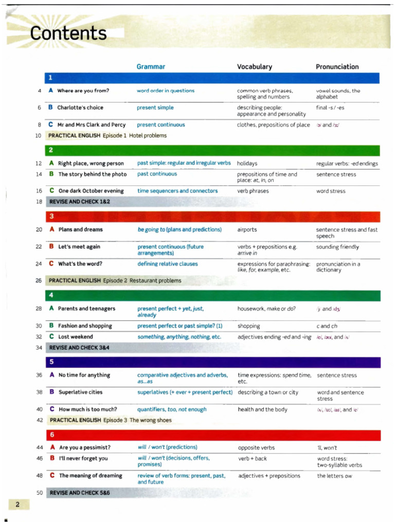Index | PDF