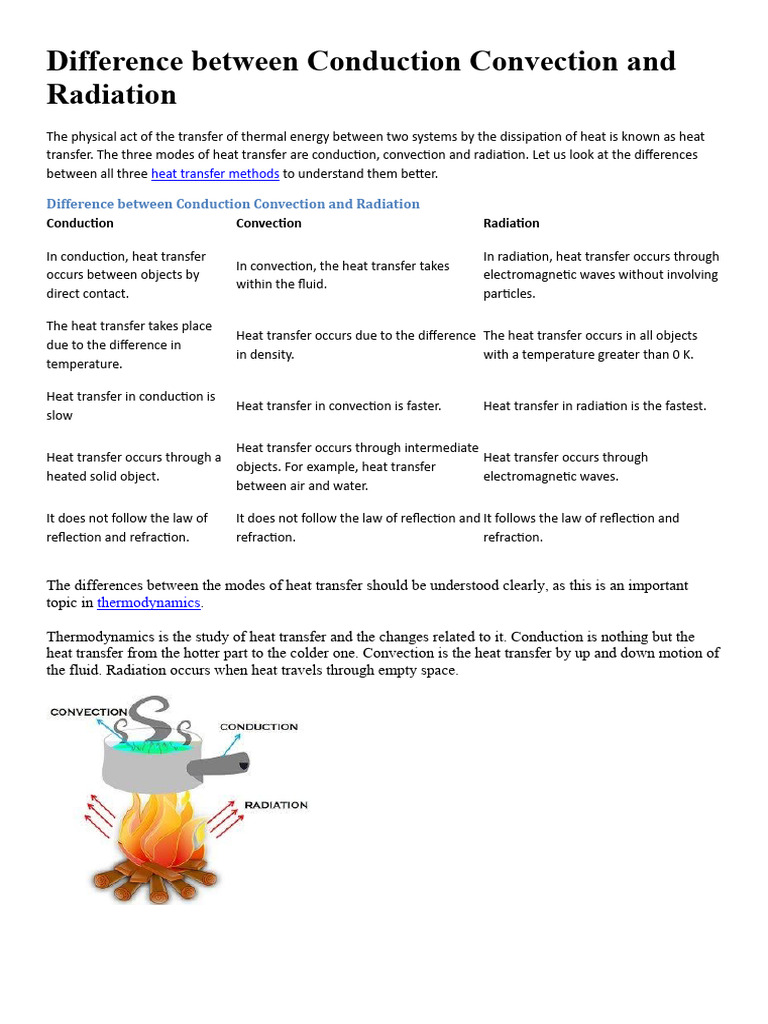 Difference Between Conduction Convection and Radiation Gr. V | PDF