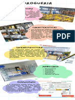 Infografia Drogueria