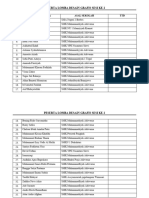 Registrasi Peserta Sesi 1