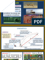 Pizarra Fisica Semana 2