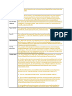 Review Jurnal Rijal Alfatih Wahyu Kusuma