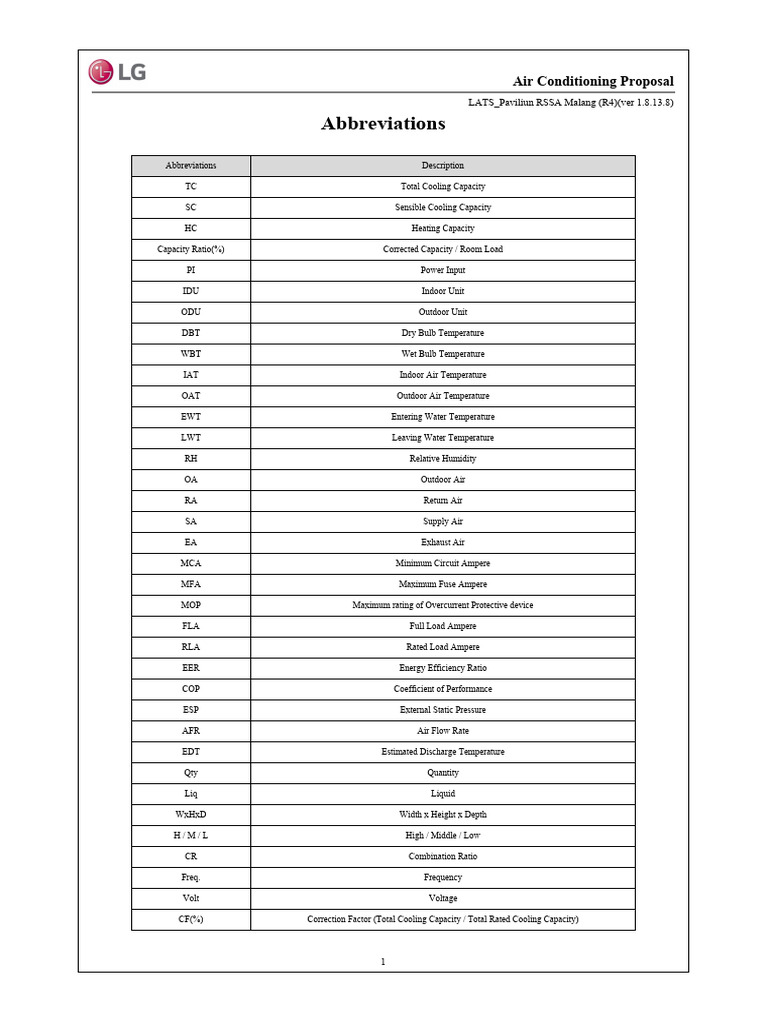Lats paviliun rssa malang r4 pdf electrical engineering