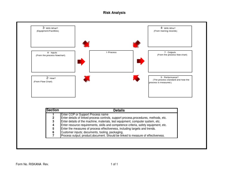 Turtle Diagram Blank Form | PDF