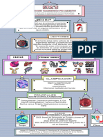 Infografia de Las ETAs