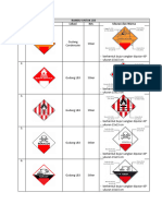 Stiker-Plang Rambu Untuk LB3