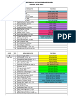 Jadwal Pertemuan Ifi Cab Sragen 2024-2025