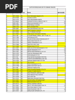 Data SKP Ifi Sragen