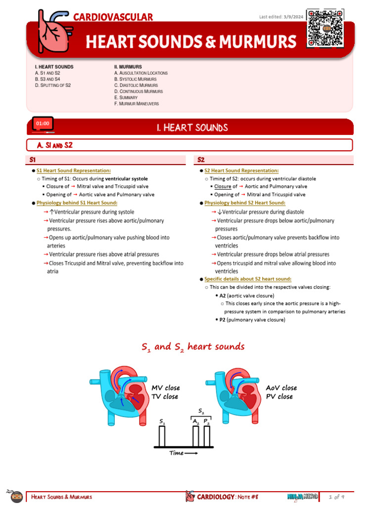 Heart Sounds & Murmurs | PDF