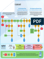 MyobraceFlowchart 0320 ENG v1.0.4