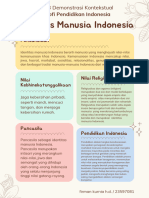 T3 Demonstrasi Kontekstual Filosofi Pendidikan Indone