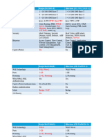 Komparasi Product Ruijie Vs Hikvision v0.1