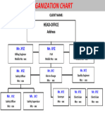 Organization Chart