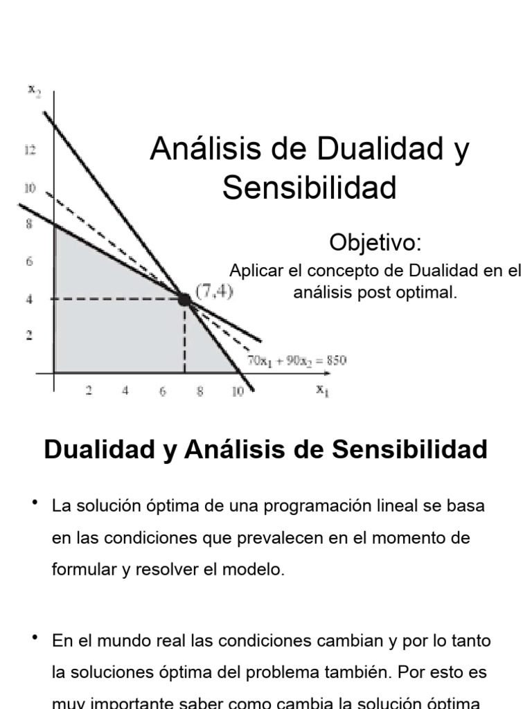 Dualidad y an lisis de sensibilidad pdf programaci n lineal an lisis