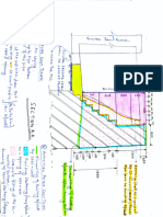 Outfall Sketch