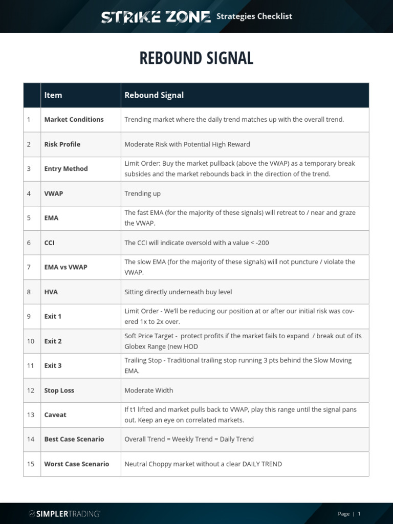 The Humorous Investor's Checklist: Are You Ready to Risk It All (Responsibly)?
