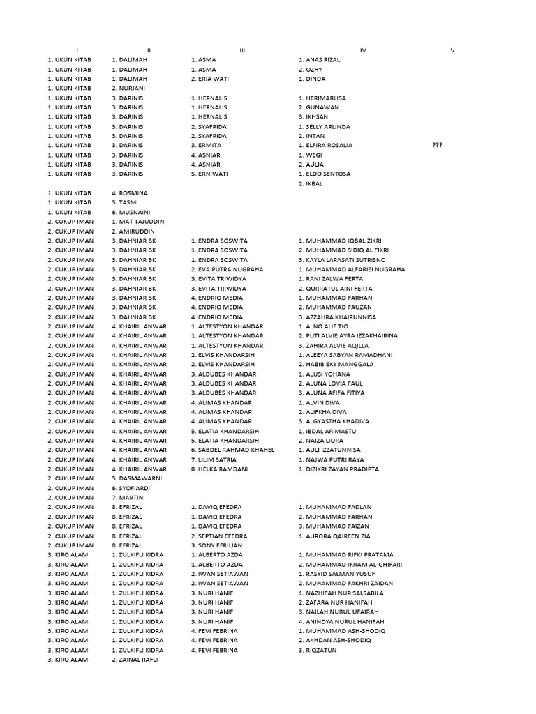 Silsilah Tuo Sraga Pdf
