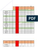 Jadwal Codeblue Maret 2024 Fix