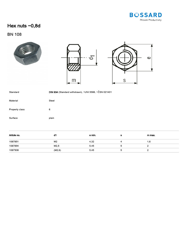 Hex Nuts per UNI 5588 Standard | PDF