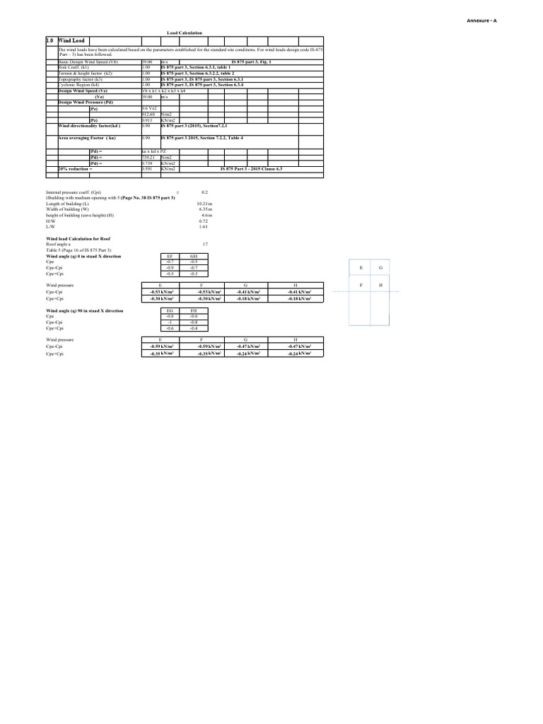 Wind Load Calculation for Buildings | PDF | Applied And ...