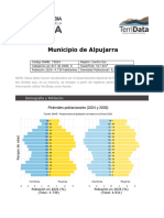 Perfil DNP Alpujarra
