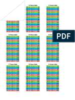 Times Table