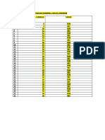 Jadual Giliran Kelas RBT Tahun 6 Dinamik