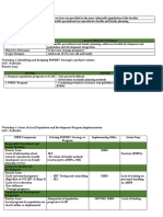 Workshop-Sept 20-22 - Capacity Dev For Popualtion