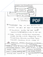 Sensor & Transducers (Tilok)