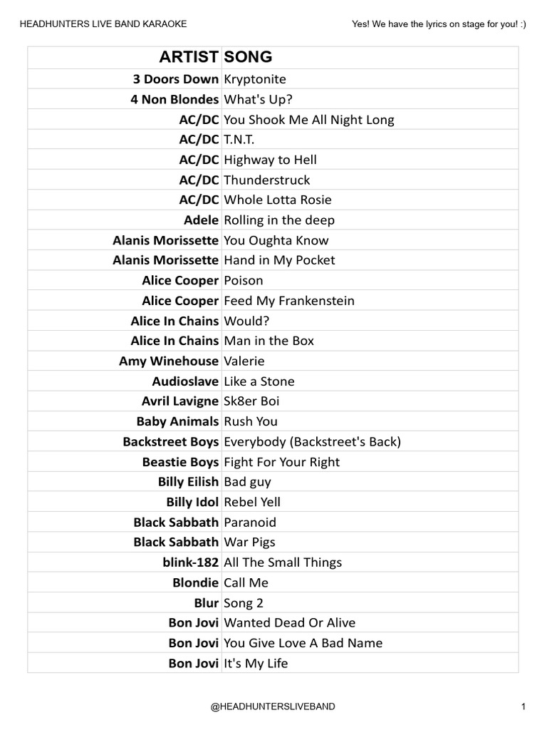 hh-04-jan-2024-1-pdf-rock-music-rock-music-groups