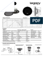 Legacy - 6.5 Inch - Coaxial: Respon Frekuensi