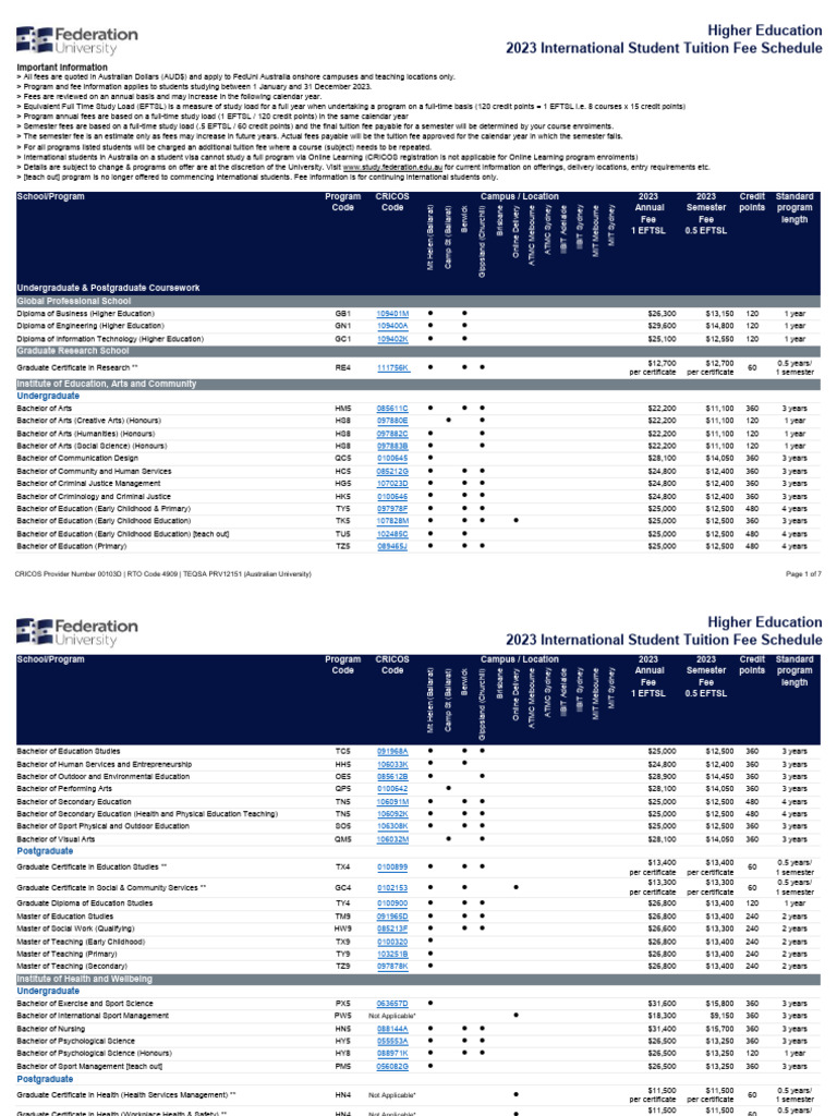 2023 HigherEd International Tuition Fee Schedule | PDF