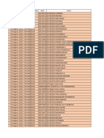 Data Sekolah Belum Singkronisasi Dapodik