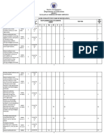 TOS Table of Specifications G6 Math SY 2023 2024 Summative Final