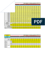 Kylie S - Sounding Table - 24 Maret 2024