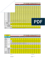 S Oliver - Sounding Table - 24 Maret 2024