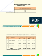 5 Bab Perekonomian Dan Keuangan Daerah