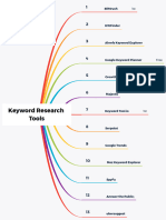 4 - Keyword Research Tools-1