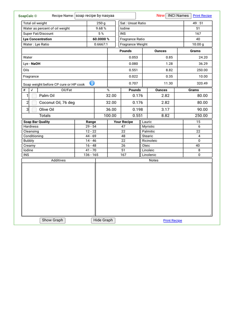 view-print-recipe-pdf-soap-natural-products