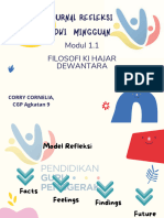 Jurnal Refleksi Dwi Mingguan MODUL 1.1