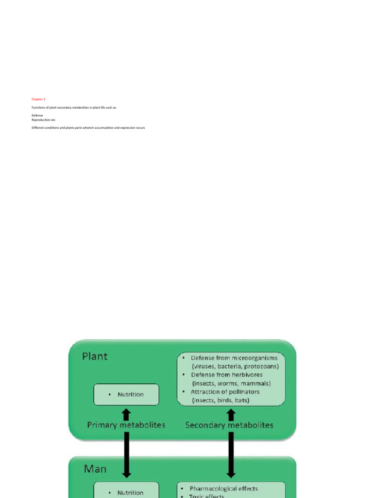 Roles of Plant Secondary Metabolites | PDF