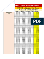 THR! - Tebar Hadiah Ramadhan! (Periode 25 - 31 MARET 2024)