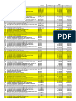 Rekap Penjabaran BOK Puskesmas 2024