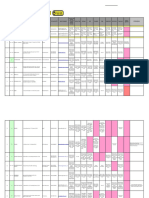 List Cabang Prodia - MCU Corporate Updated (Jadwal Layanan Cabang) Update 10 November 2023