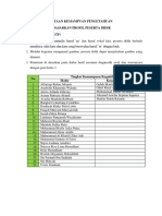 Modul Ajar Bahasa Indonesia Kelas 1 Bhaskara Pramana