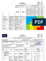 F-P3A-01 Risk Assessment On 23 Feb 2024