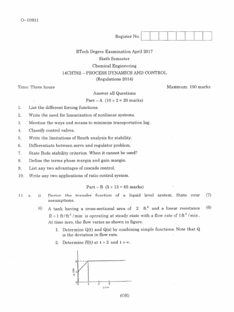 PDC 1 | PDF